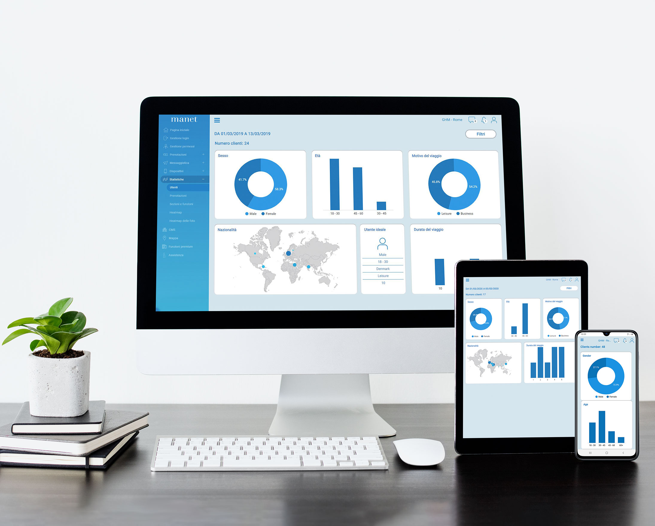 La Dashboard Manet è responsive e compatibile con tutti i dispositivi mobili La Dashboard Manet è responsive e compatibile con tutti i dispositivi mobili